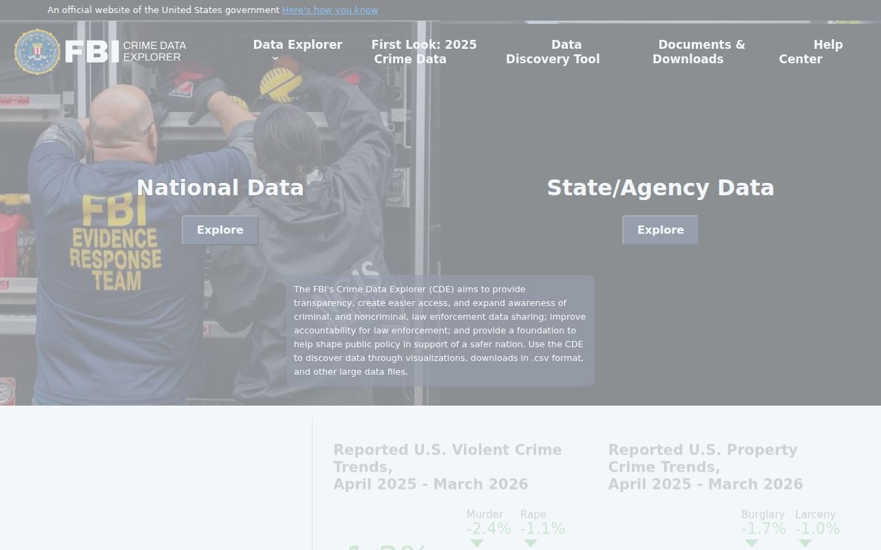 FBI Crime Data Explorer interface for official Bridgeport Police statistics